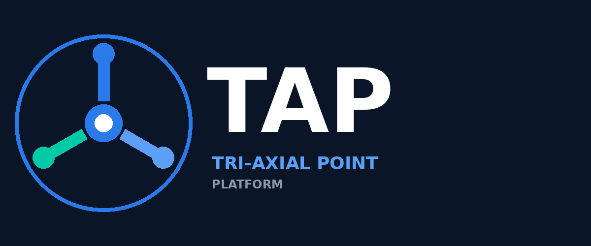 TAP - Tri-Axial Point Platform