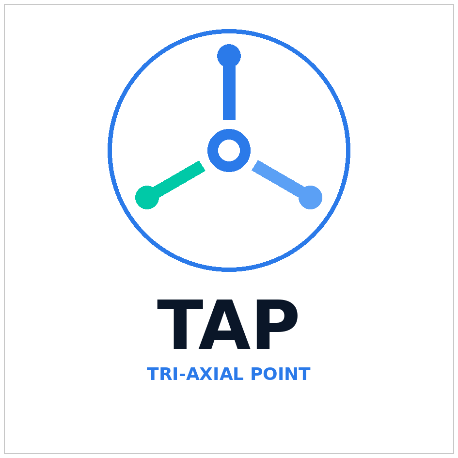 TAP - Tri-Axial Point